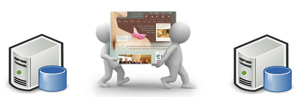 Δωρεάν μεταφορά website με δωρεάν web hosting